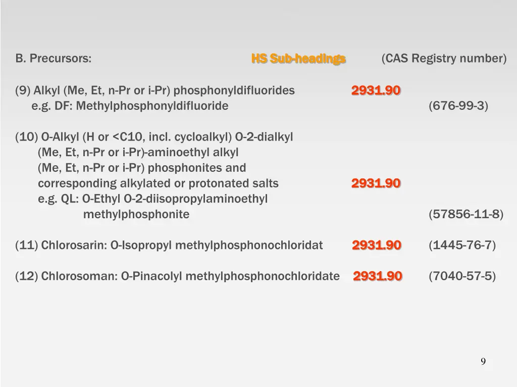 headings