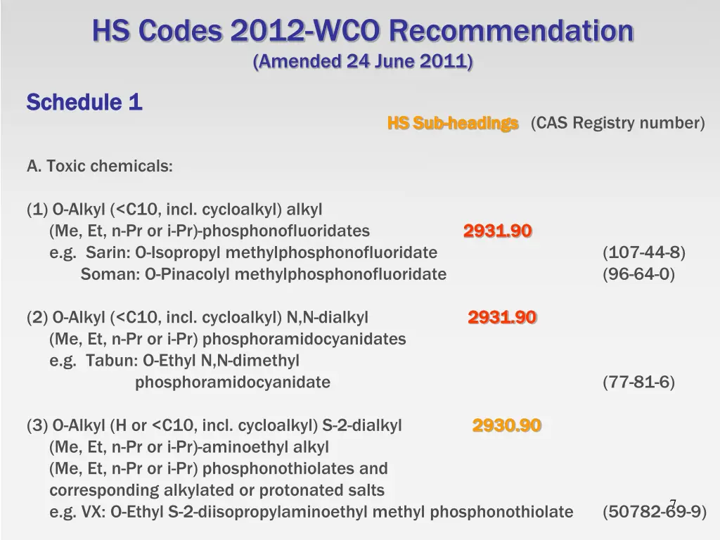 hs codes 2012 wco recommendation amended 24 june