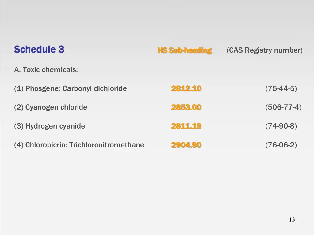 schedule 3 schedule 3 a toxic chemicals