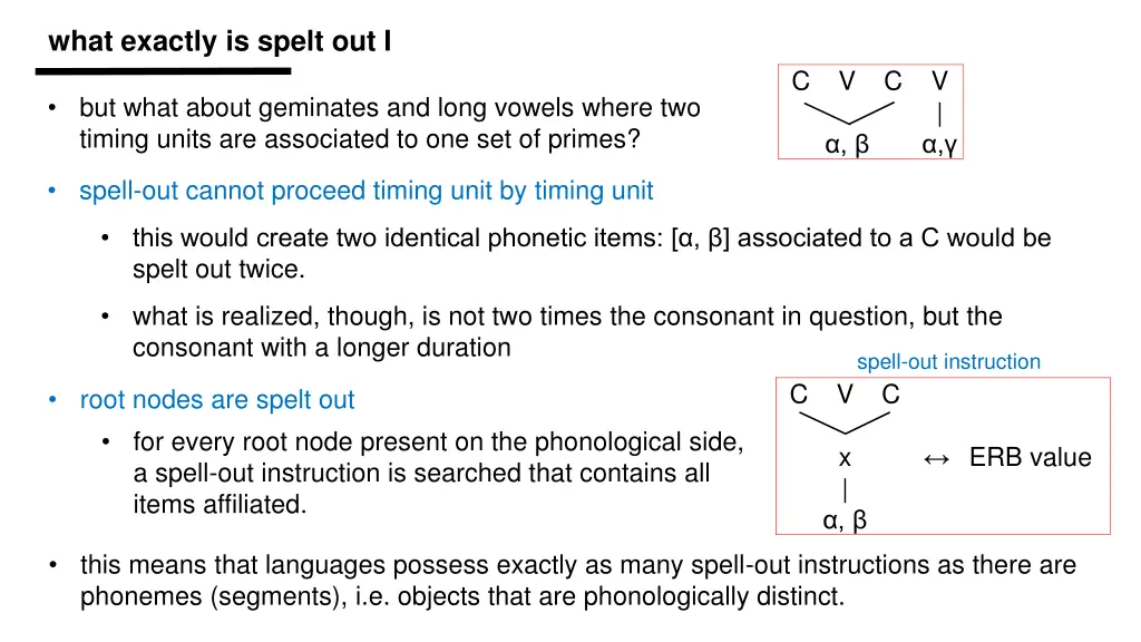what exactly is spelt out i 1