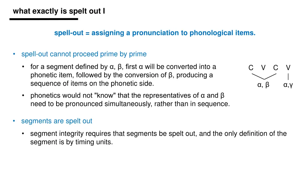 what exactly is spelt out i