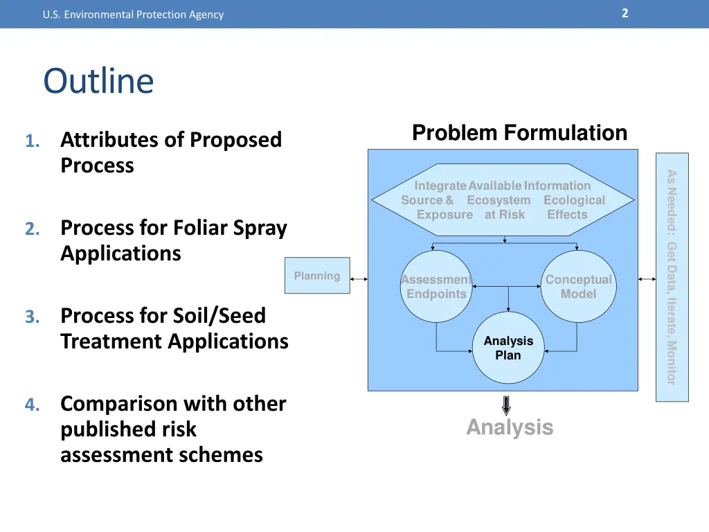 slide2