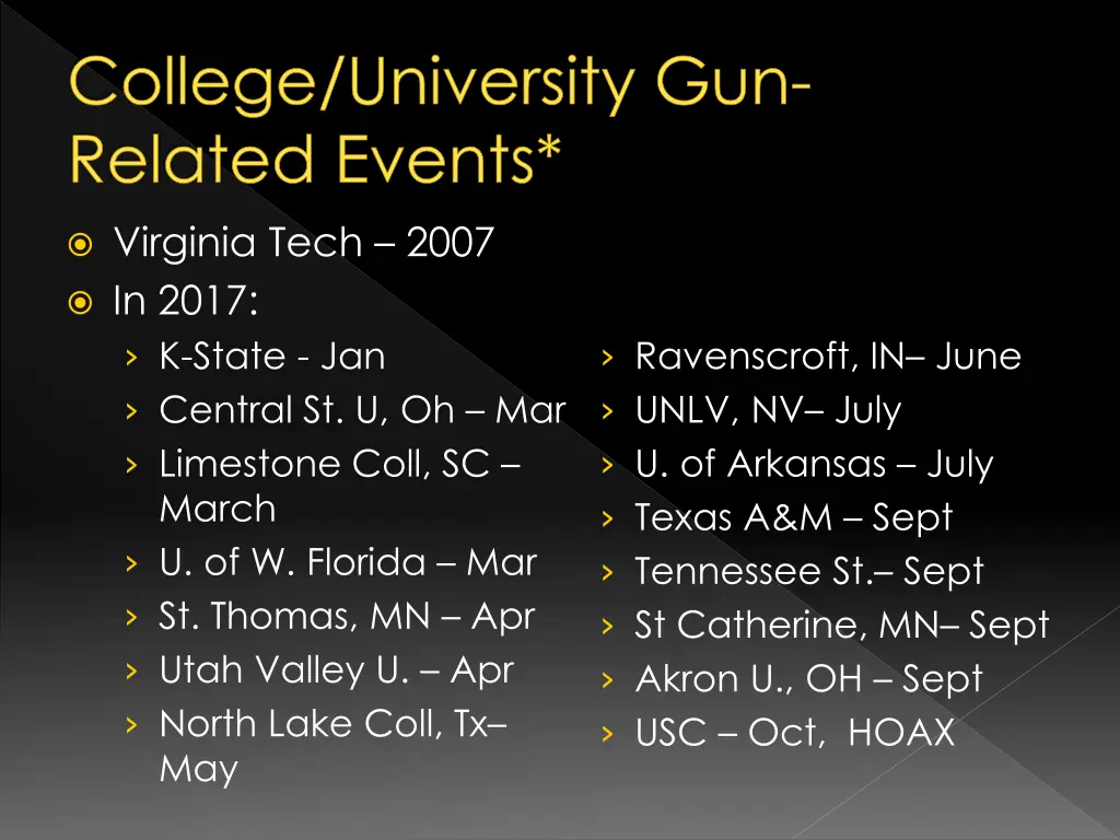 college university gun related events