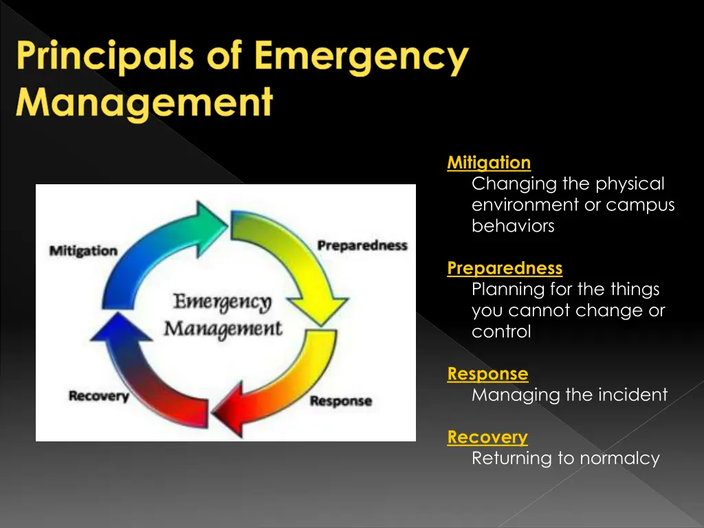 principals of emergency management