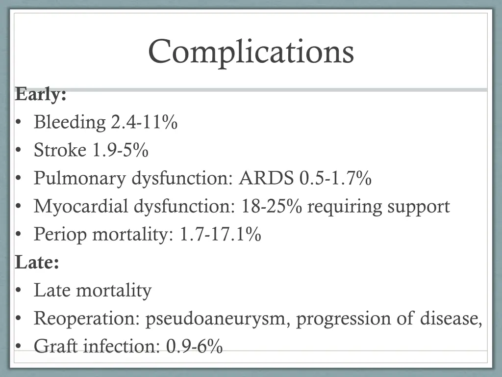 complications