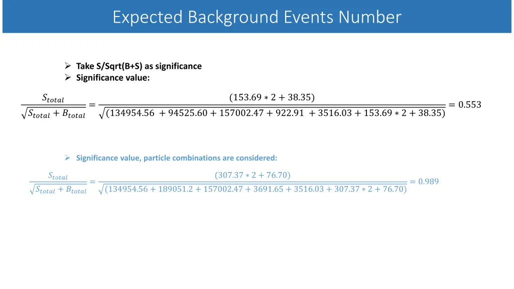 expected background events number 1