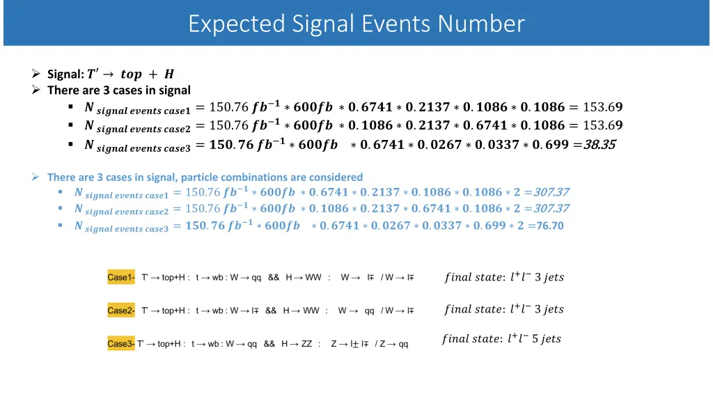 expected signal events number 1