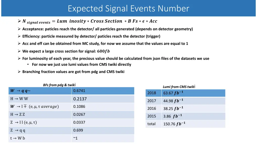 expected signal events number