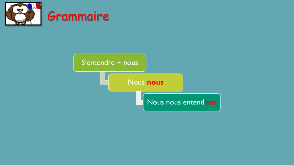 grammaire 1