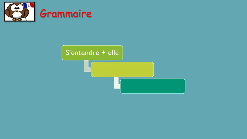 grammaire 3