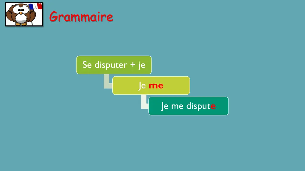 grammaire