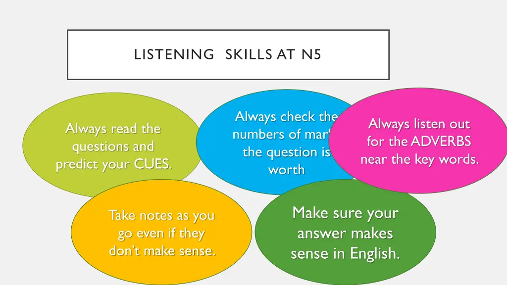 listening skills at n5