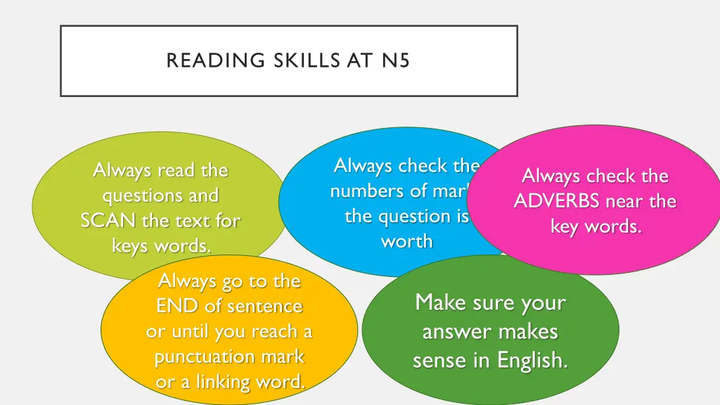 reading skills at n5