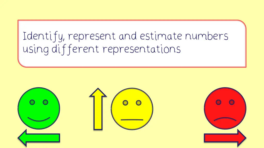 identify represent and estimate numbers using 1
