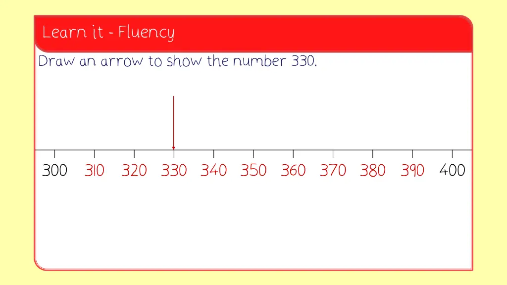 learn it fluency 1