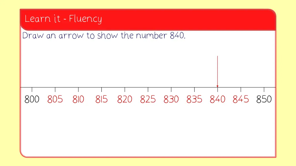 learn it fluency 3