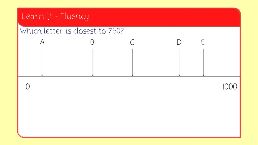 learn it fluency 4