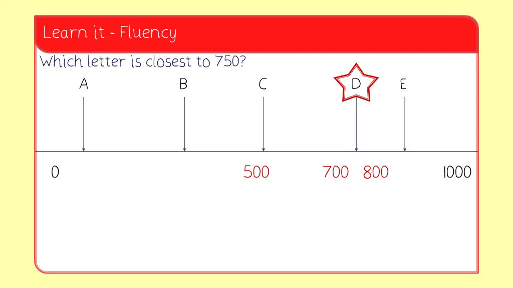 learn it fluency 5