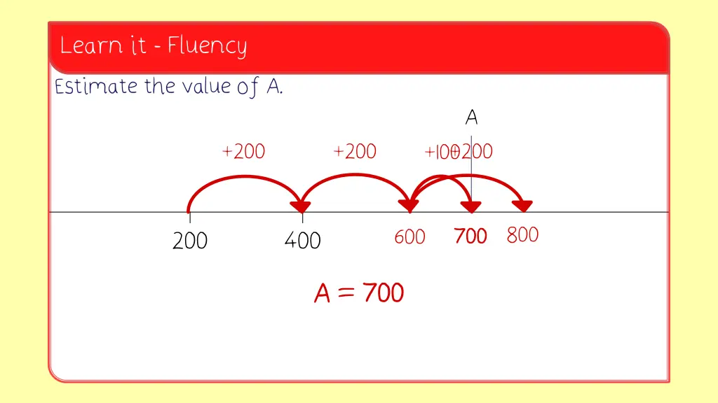 learn it fluency 6