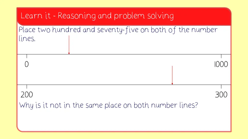 learn it reasoning and problem solving