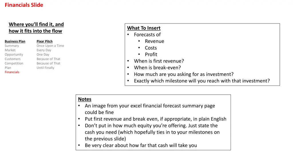 financials slide