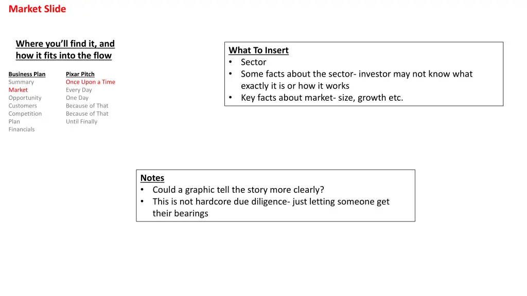 market slide