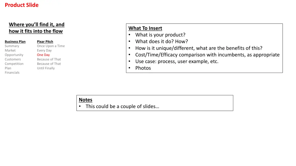 product slide