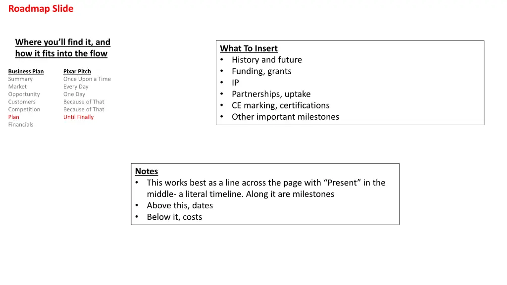 roadmap slide