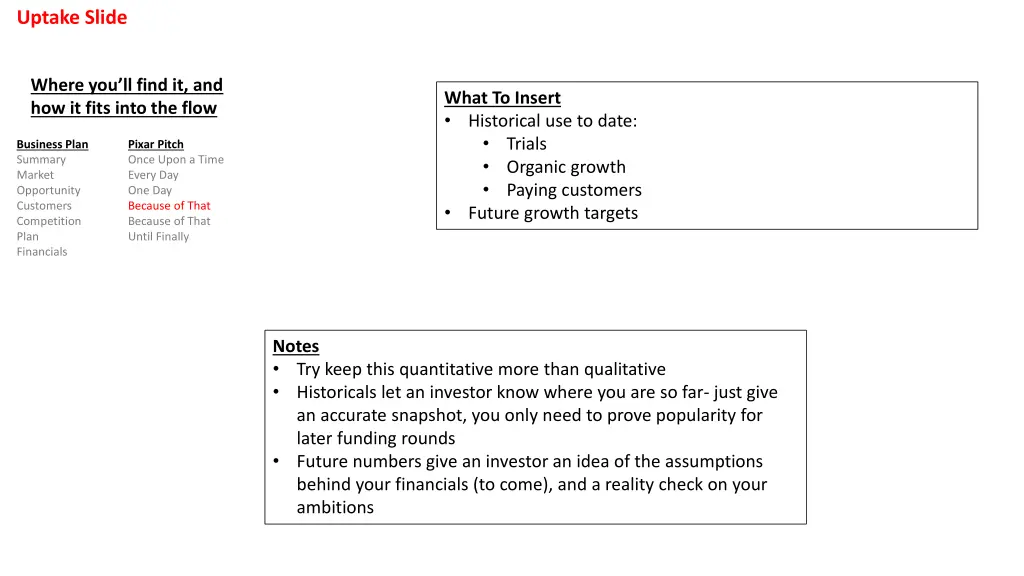 uptake slide