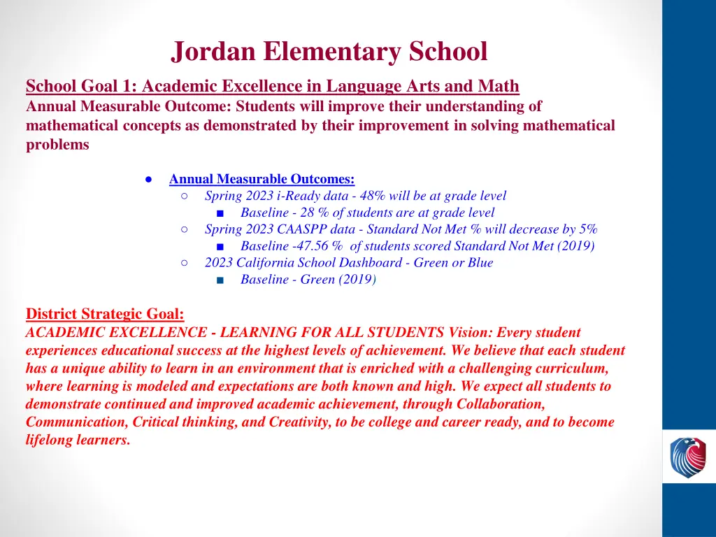 jordan elementary school school goal 1 academic