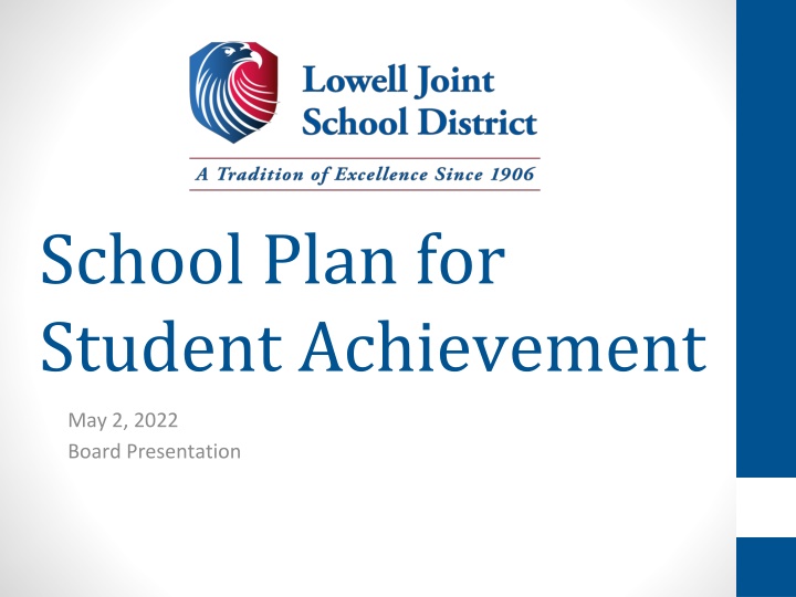 school plan for student achievement