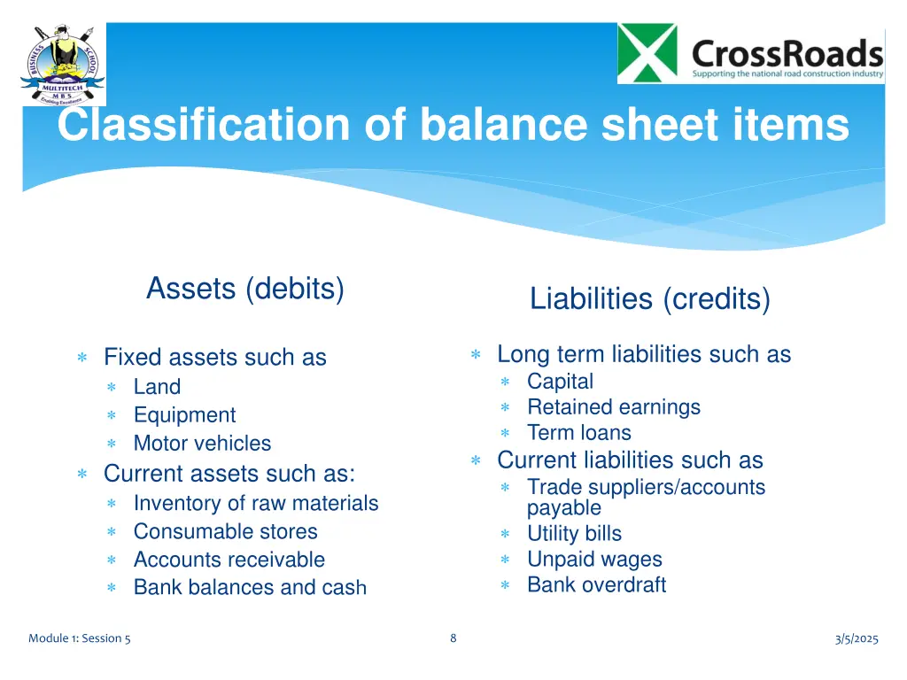 classification of balance sheet items
