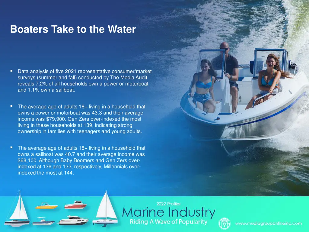 boaters take to the water