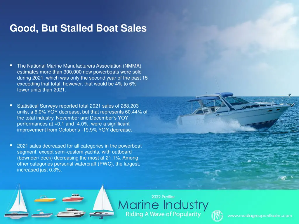 good but stalled boat sales