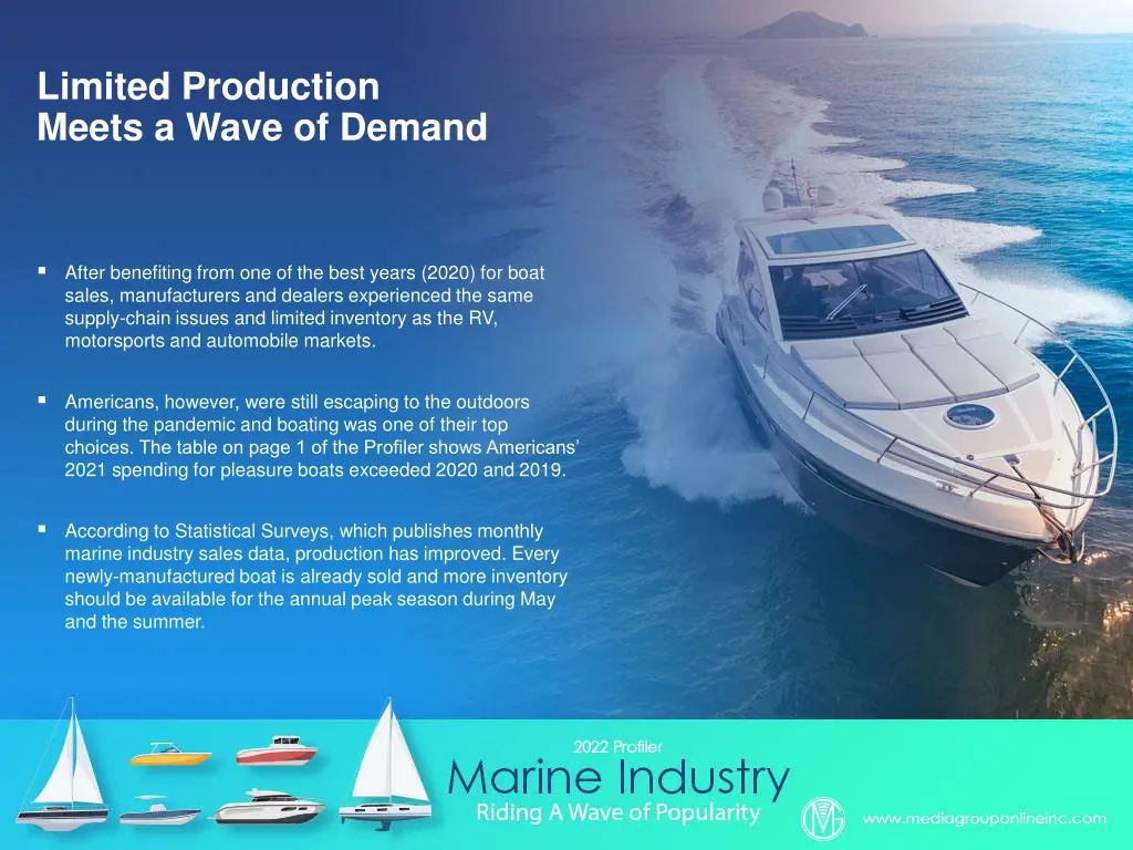 limited production meets a wave of demand
