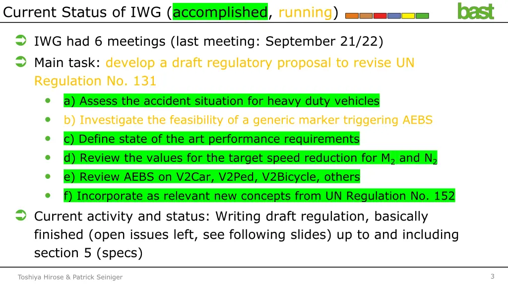 current status of iwg accomplished running