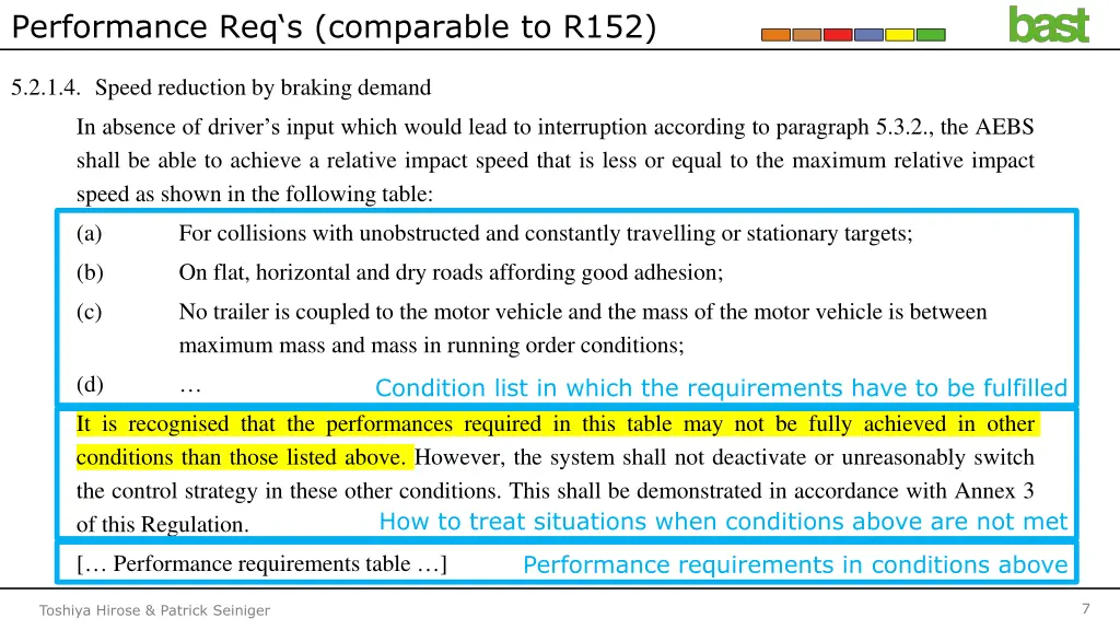 performance req s comparable to r152