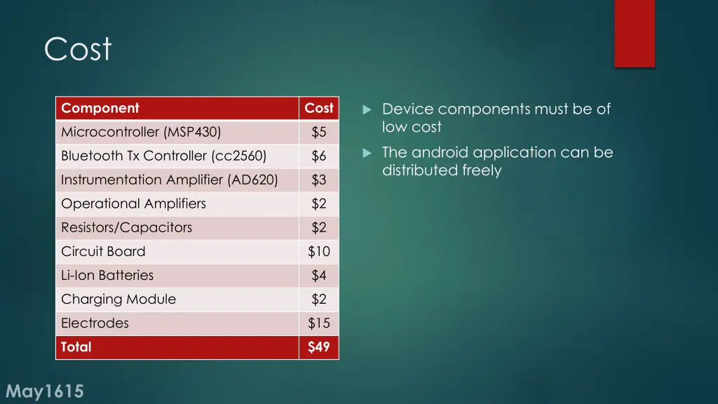 slide7
