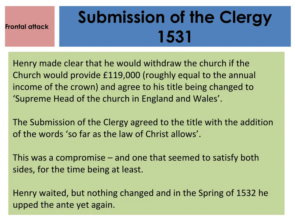submission of the clergy 1531