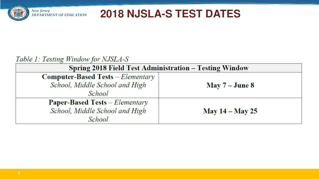 2018 njsla s test dates