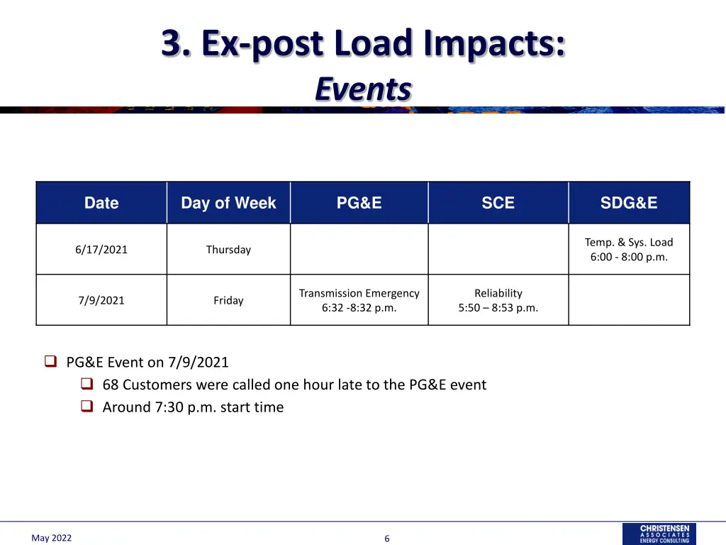 3 ex post load impacts events