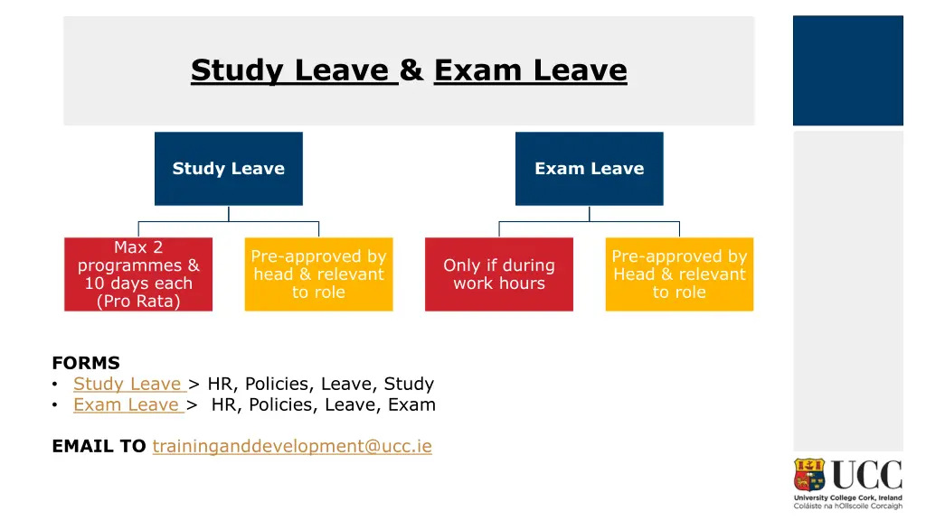 study leave exam leave