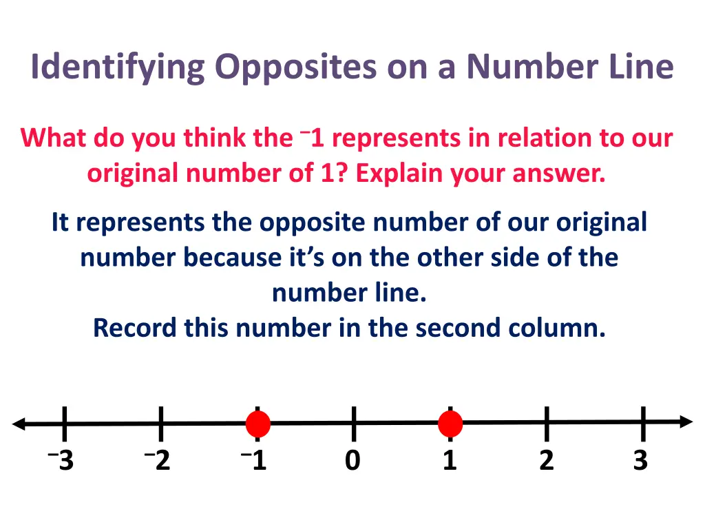 identifying opposites on a number line 15