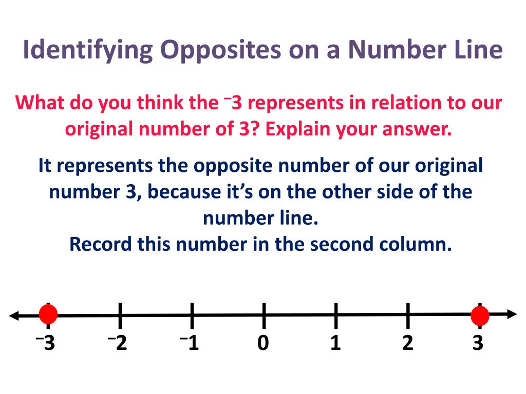 identifying opposites on a number line 22