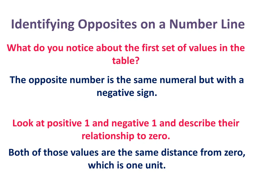 identifying opposites on a number line 26