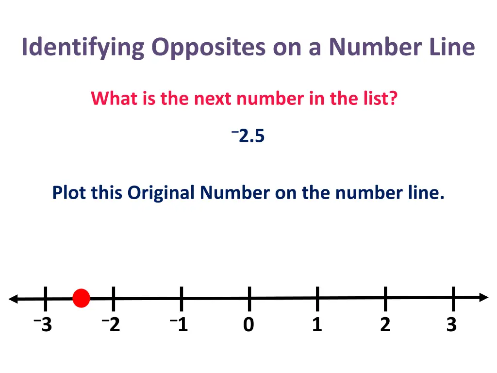 identifying opposites on a number line 28