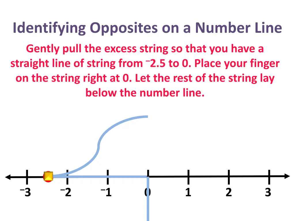 identifying opposites on a number line 30