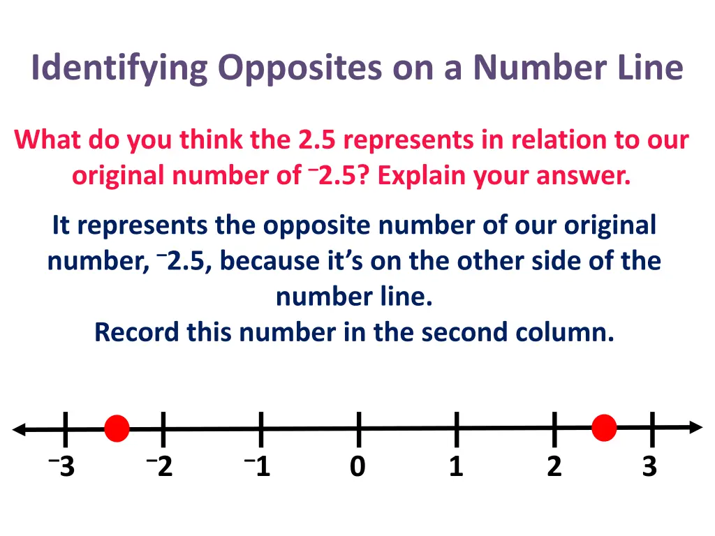 identifying opposites on a number line 33
