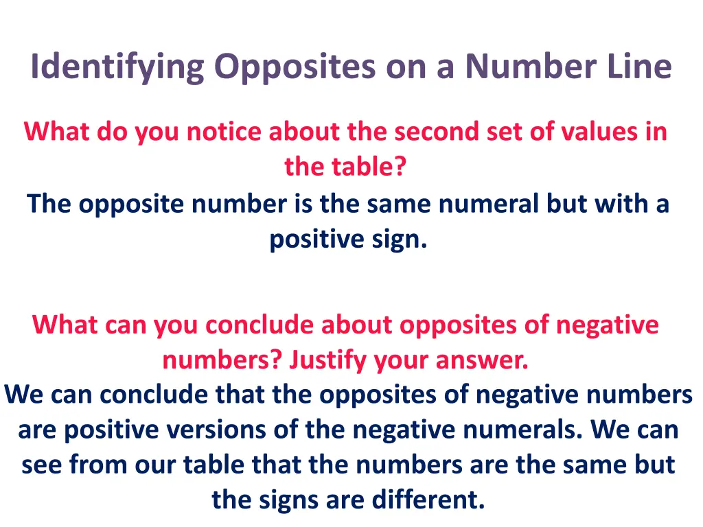 identifying opposites on a number line 37