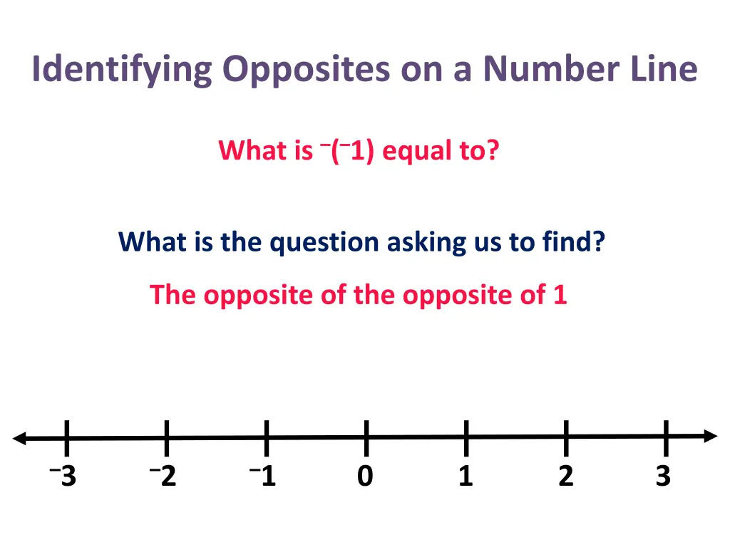 identifying opposites on a number line 39